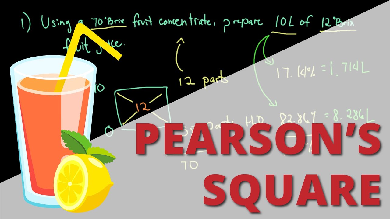 利用 Pearson Square 來計算糖度